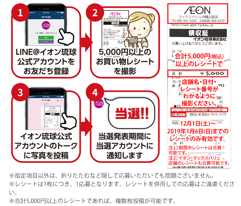 応募ステップ