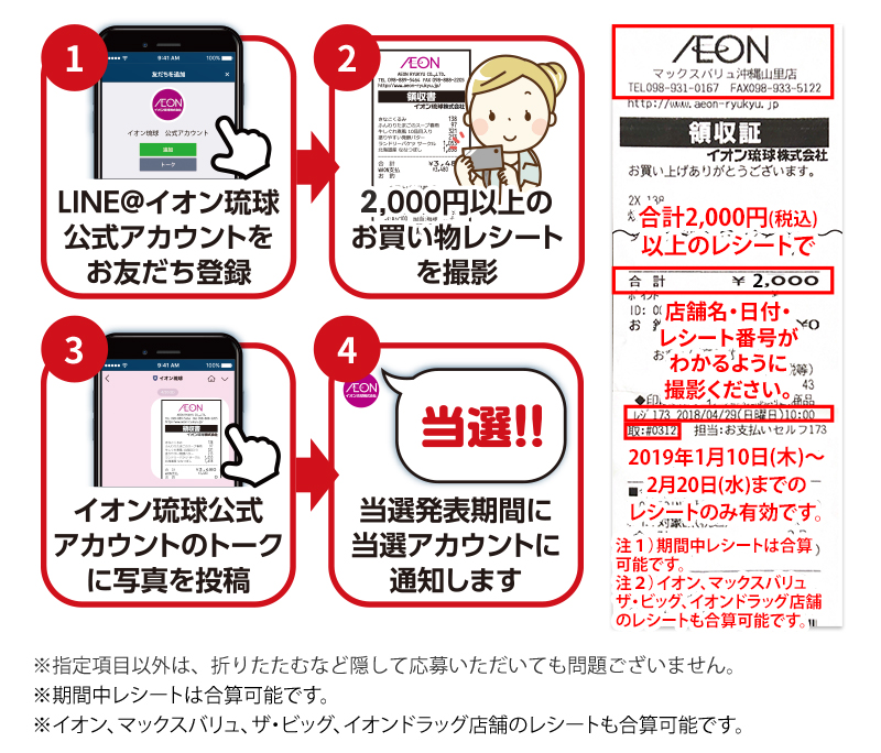 応募ステップ