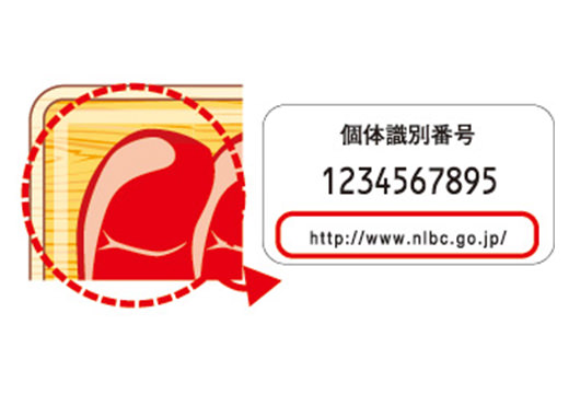 個体識別番号
