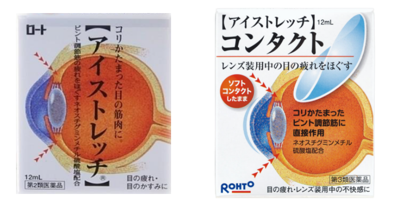 セルフメディケーション税制 レシート表記 未記載対応の件