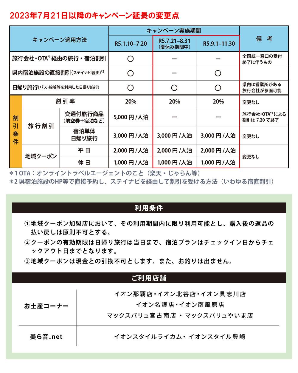 おきなわ彩発見NEXT キャンペーン