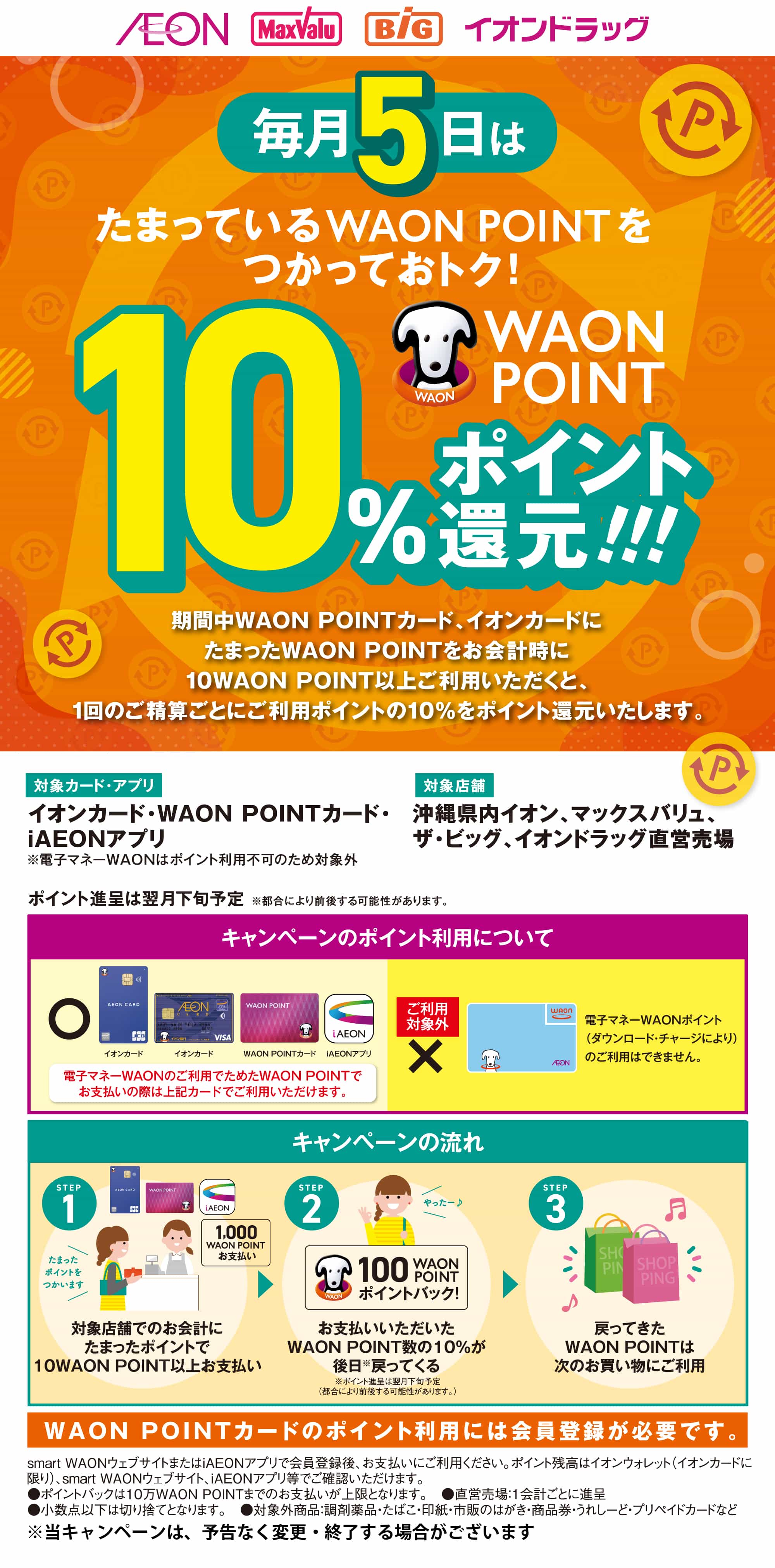 毎月5日はたまっているWAON POINTをつかっておトク!!WAON POINT10%還元!!!
