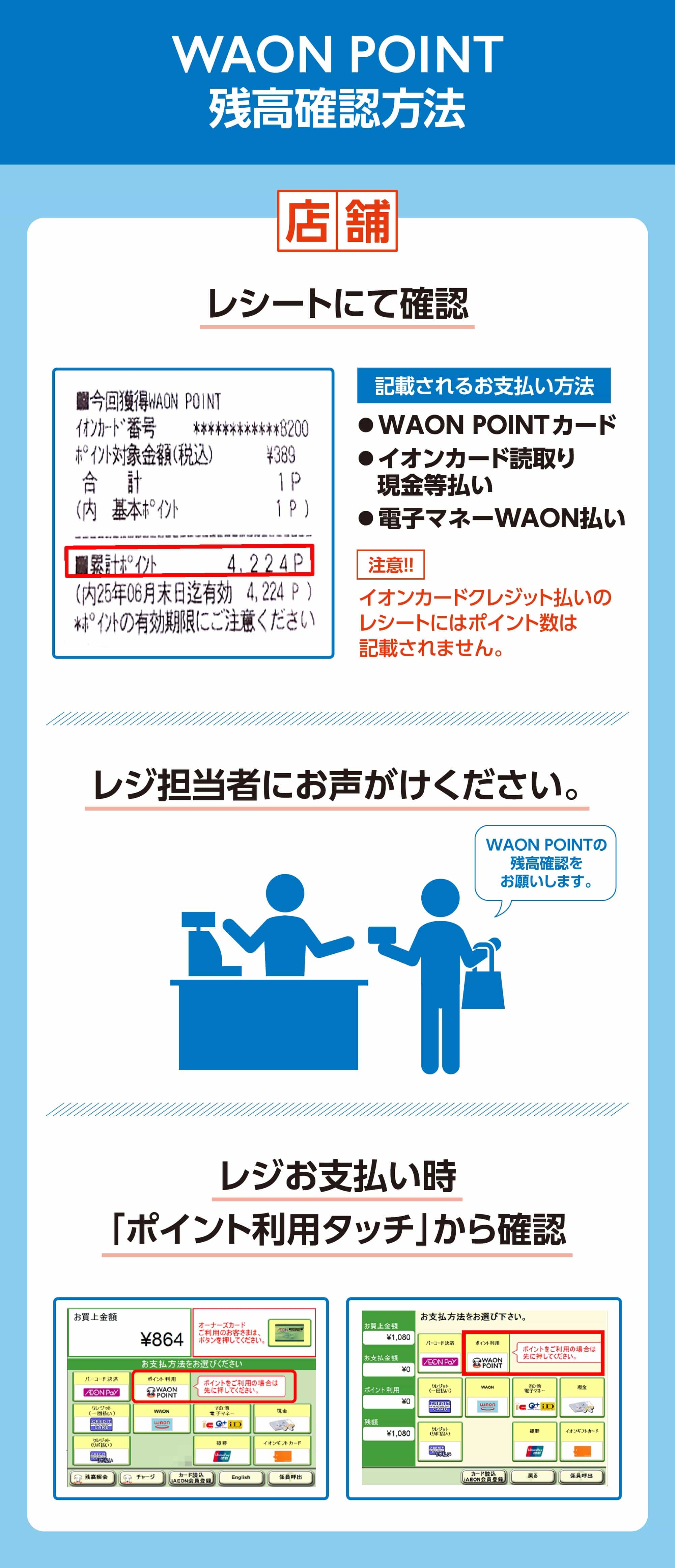 毎月5日はたまっているWAON POINTをつかっておトク!!WAON POINT10%還元!!!