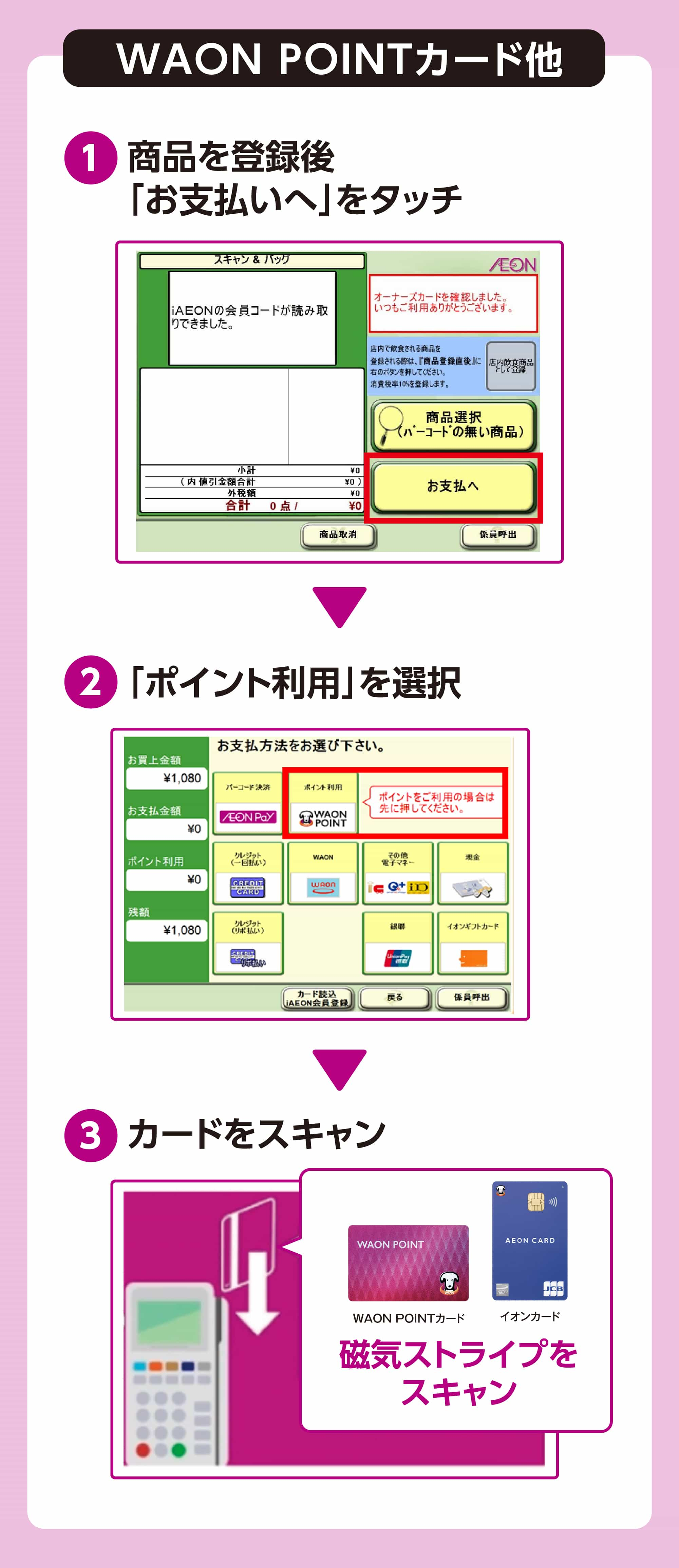 毎月5日はたまっているWAON POINTをつかっておトク!!WAON POINT10%還元!!!