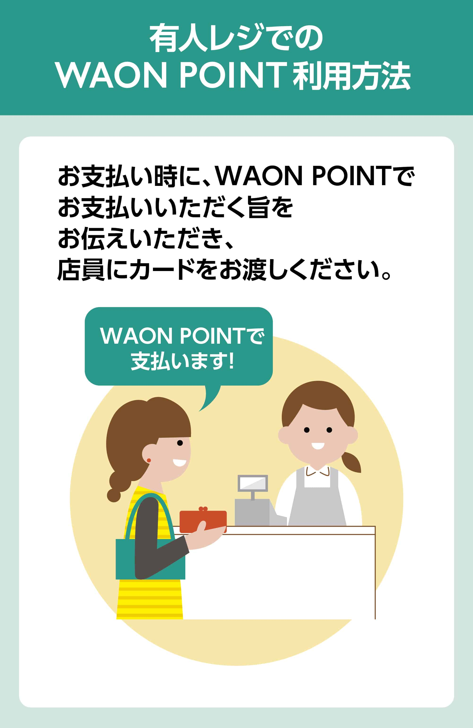 毎月5日はたまっているWAON POINTをつかっておトク!!WAON POINT10%還元!!!