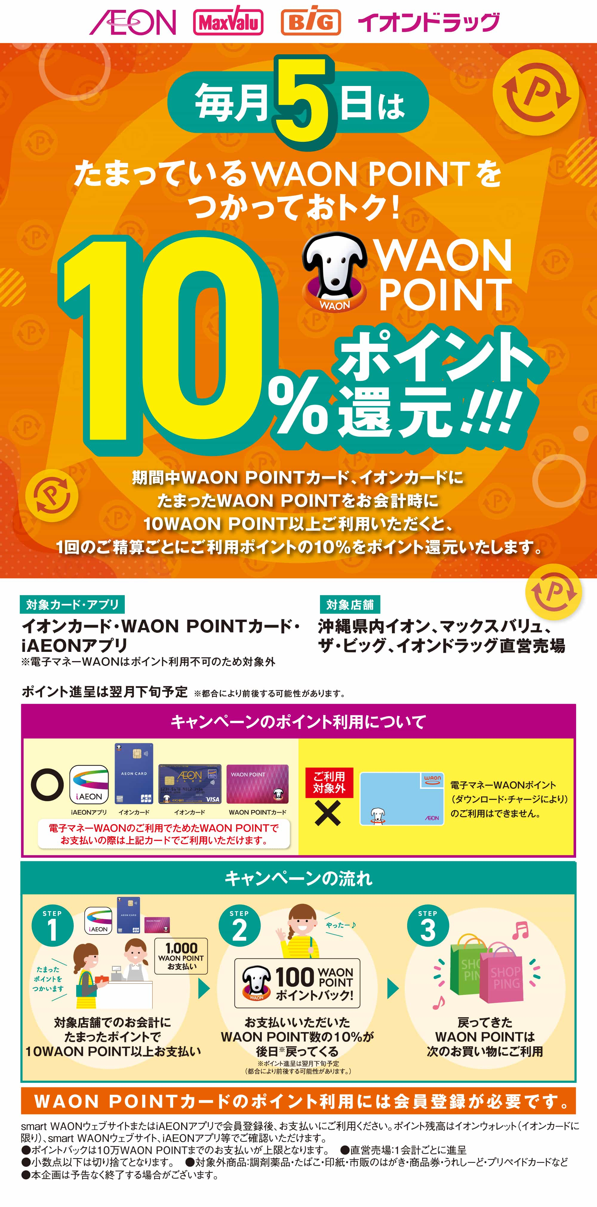 毎月5日はたまっているWAON POINTをつかっておトク!!WAON POINT10%還元!!!