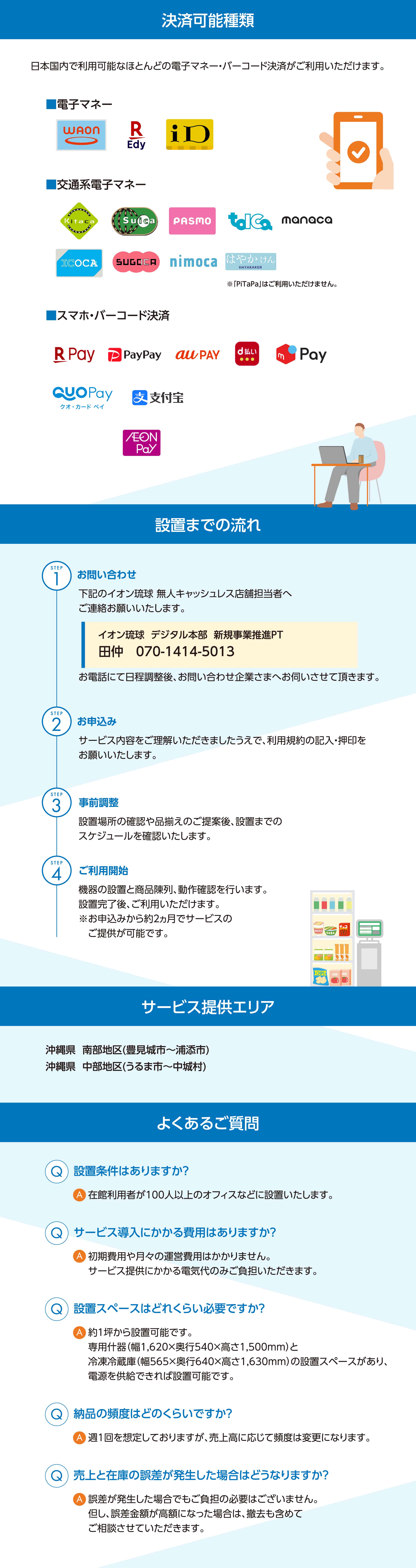イオン琉球 無人キャッシュレス店舗 導入企業募集
