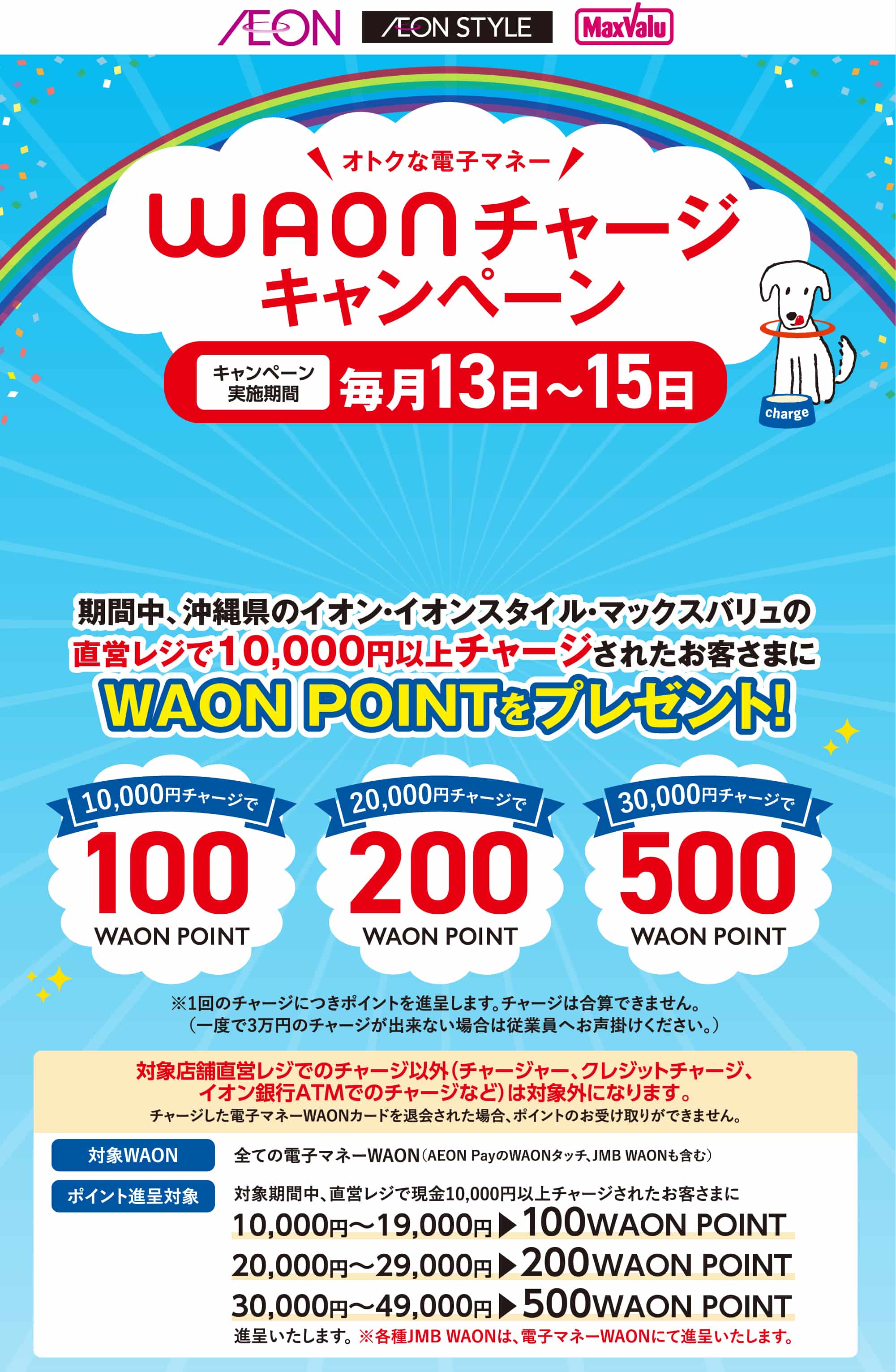 WAONチャージキャンペーン