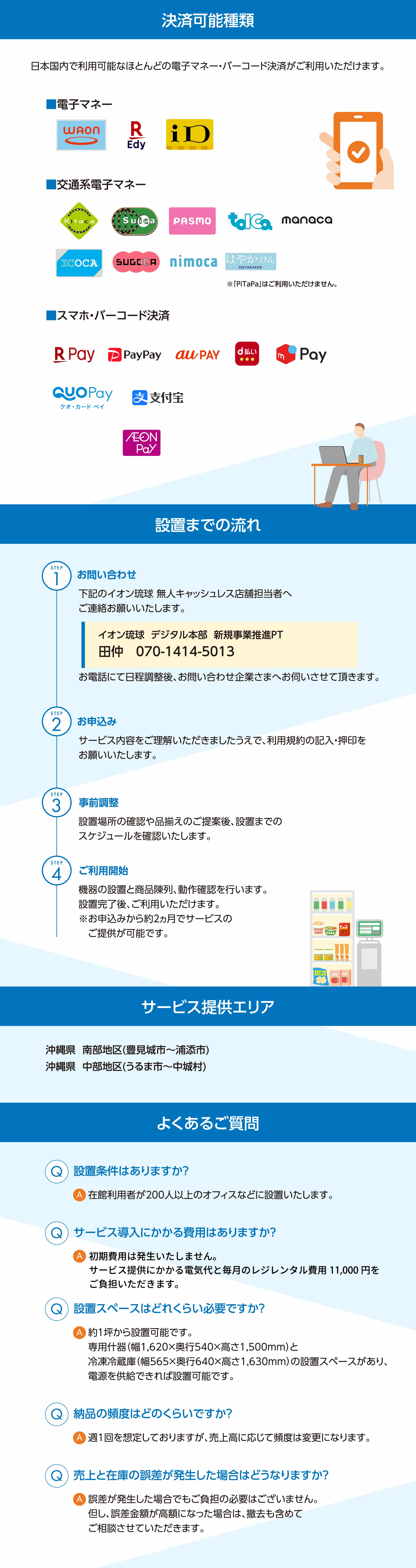 イオン琉球 無人キャッシュレス店舗 導入企業募集