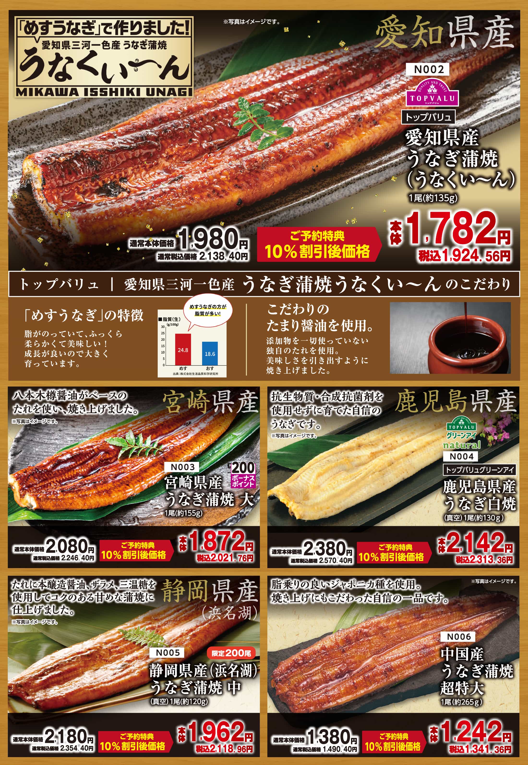 2025土用の丑の日