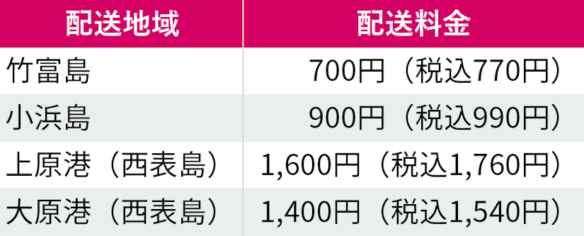 離島配送料金